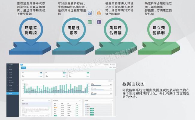1615104064537793.jpg 調(diào)整大小 2-1系統(tǒng)功能.jpg